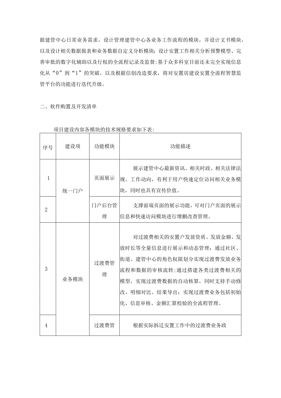 XX高新区（XX）安置房智慧监管系统2.0项目采购需求.docx_第2页