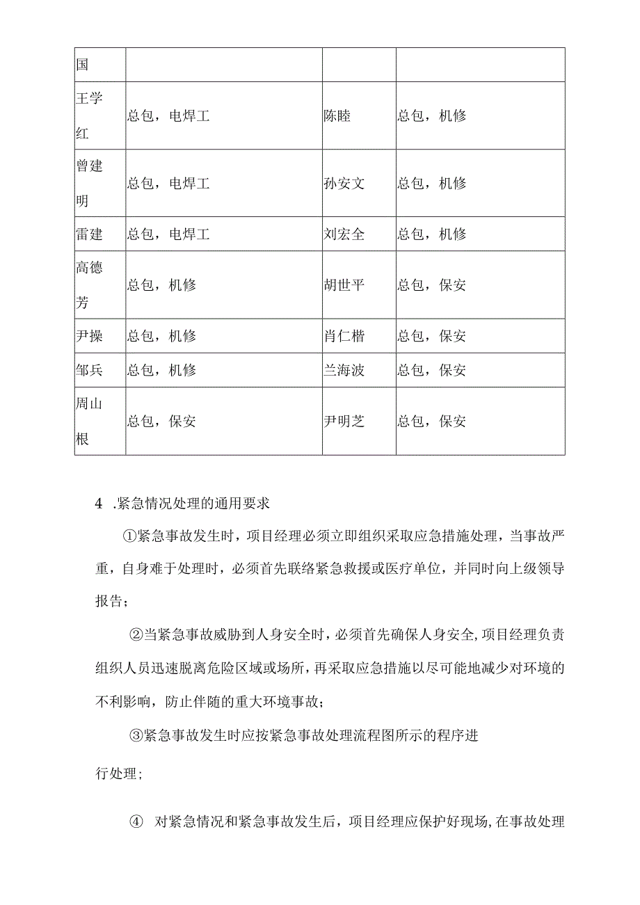 xxx项目三防应急预案.docx_第3页