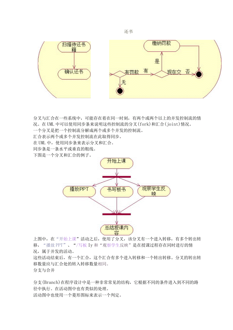 uml大作业资料.docx_第3页