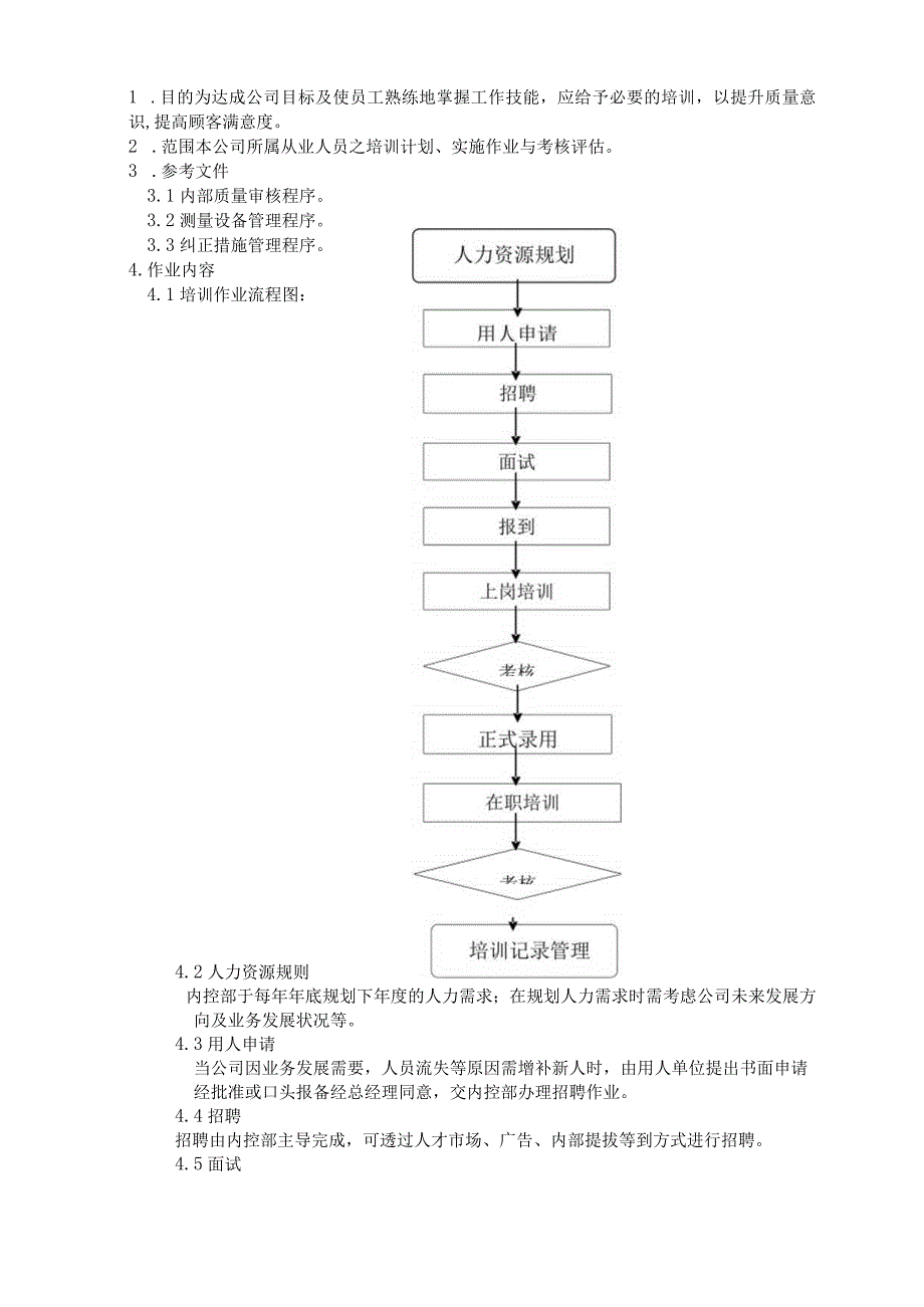 6人力资源管理.docx_第1页