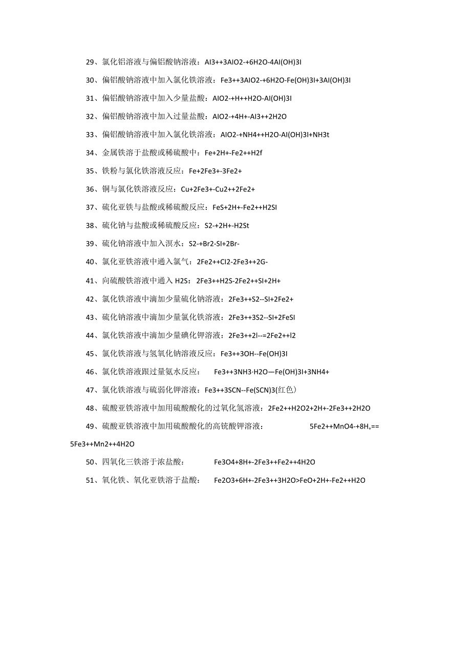 79个常考的无机离子方程式总结.docx_第2页