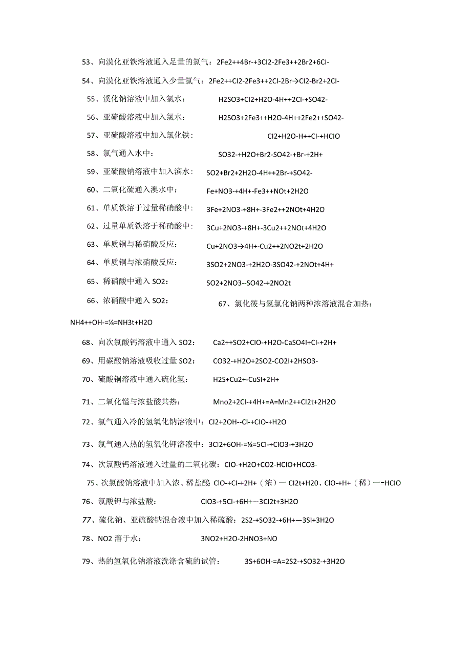 79个常考的无机离子方程式总结.docx_第3页