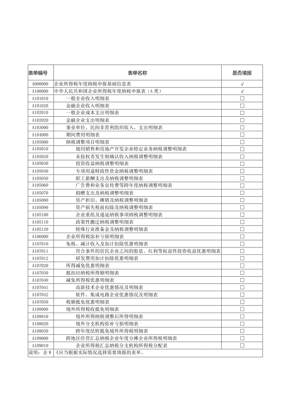 《中华人民共和国企业所得税年度纳税申报表（A类2017年版）》部分表单及填报说明（2019年修订）-201912271743.docx_第3页