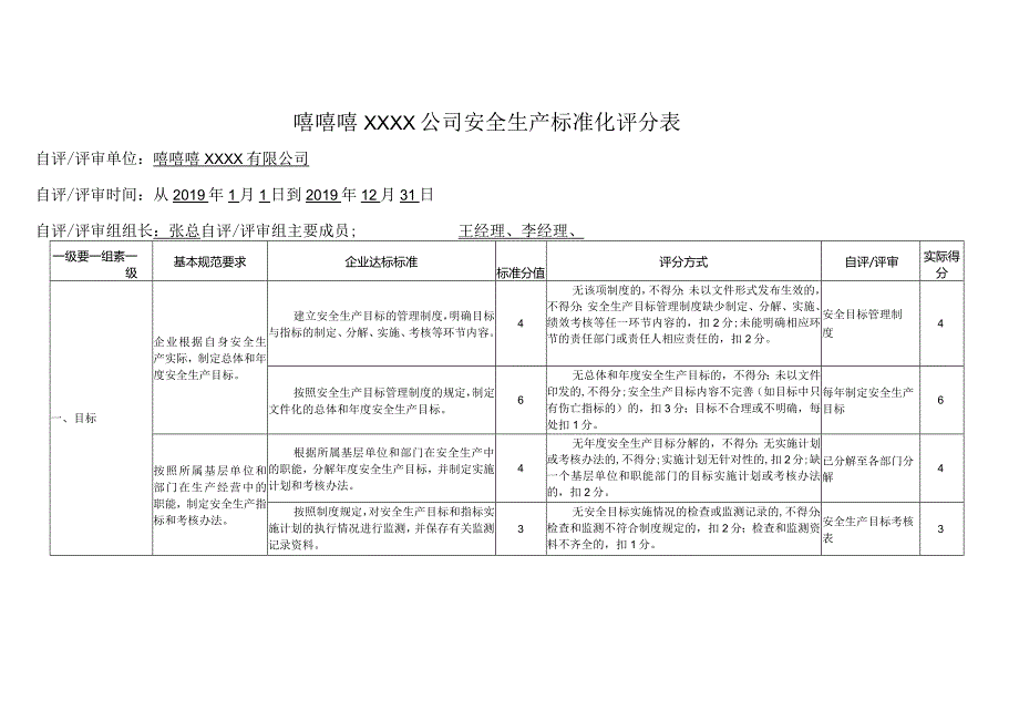 XXXX公司安全生产标准化评分表.docx_第1页