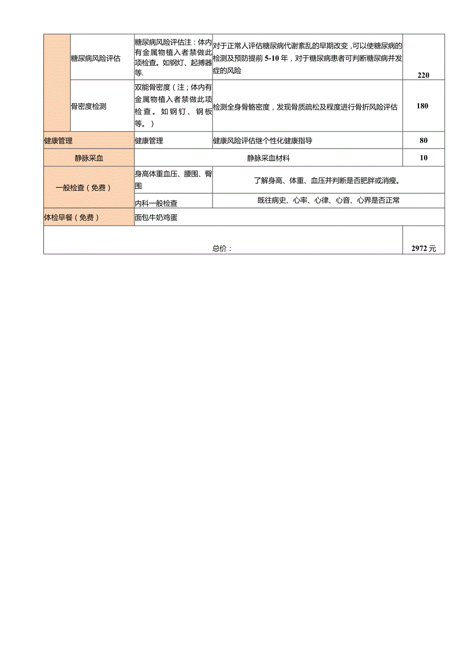 三甲医院体检中老年项目.docx_第2页