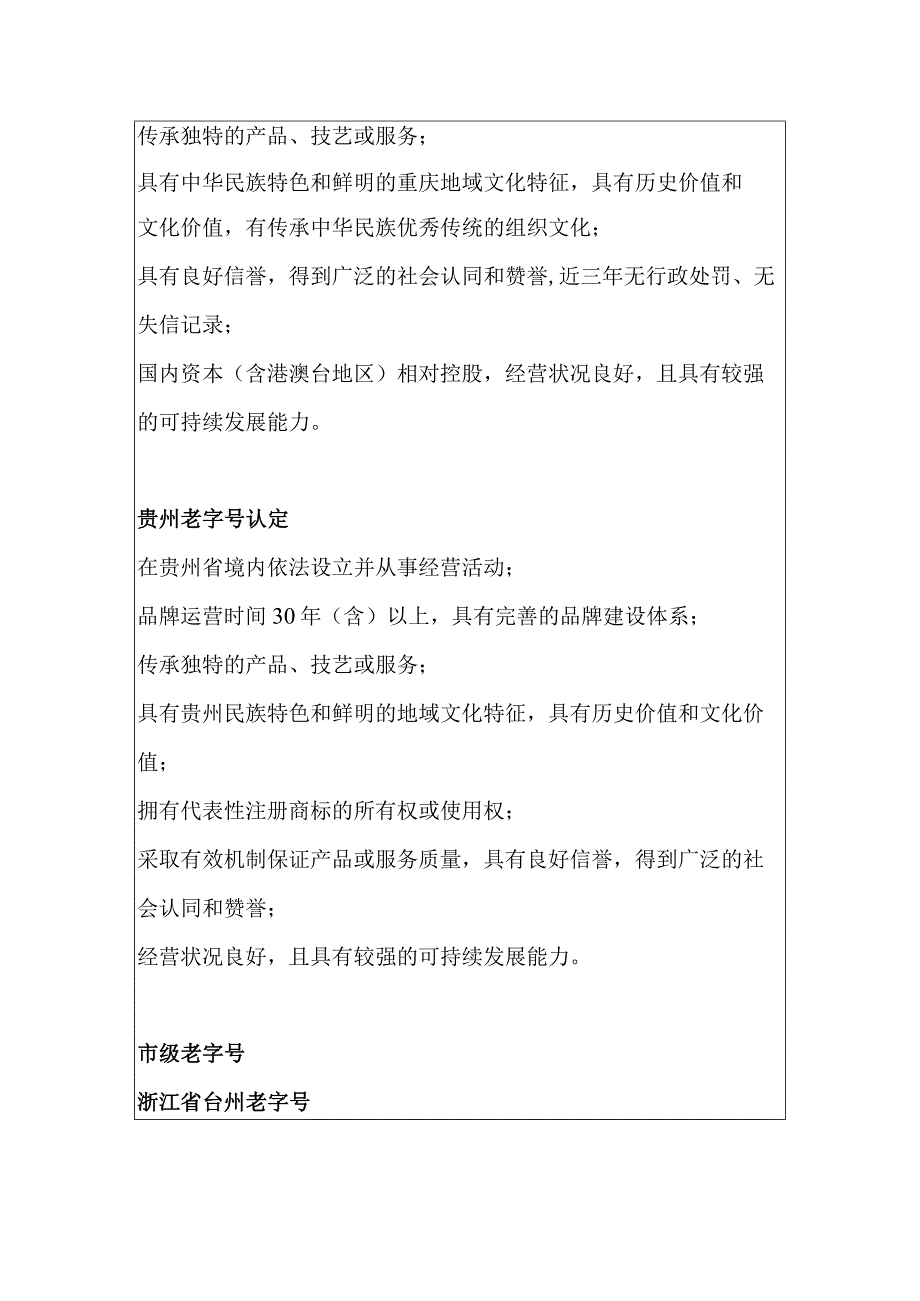 不同级别老字号品牌及老字号企业的申请要求.docx_第3页