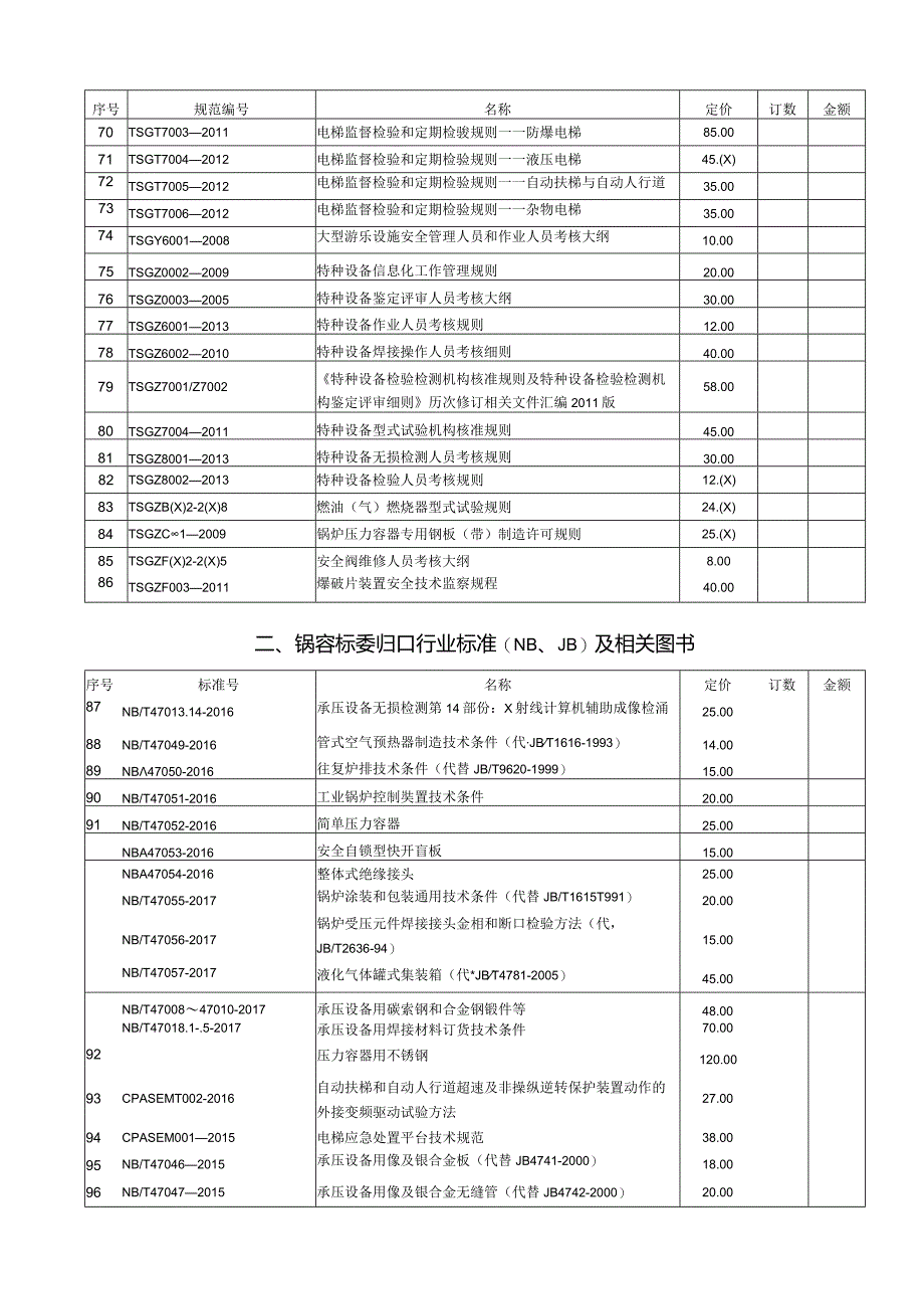 一、特种设备安全技术规范（TSG）及相关图书.docx_第3页