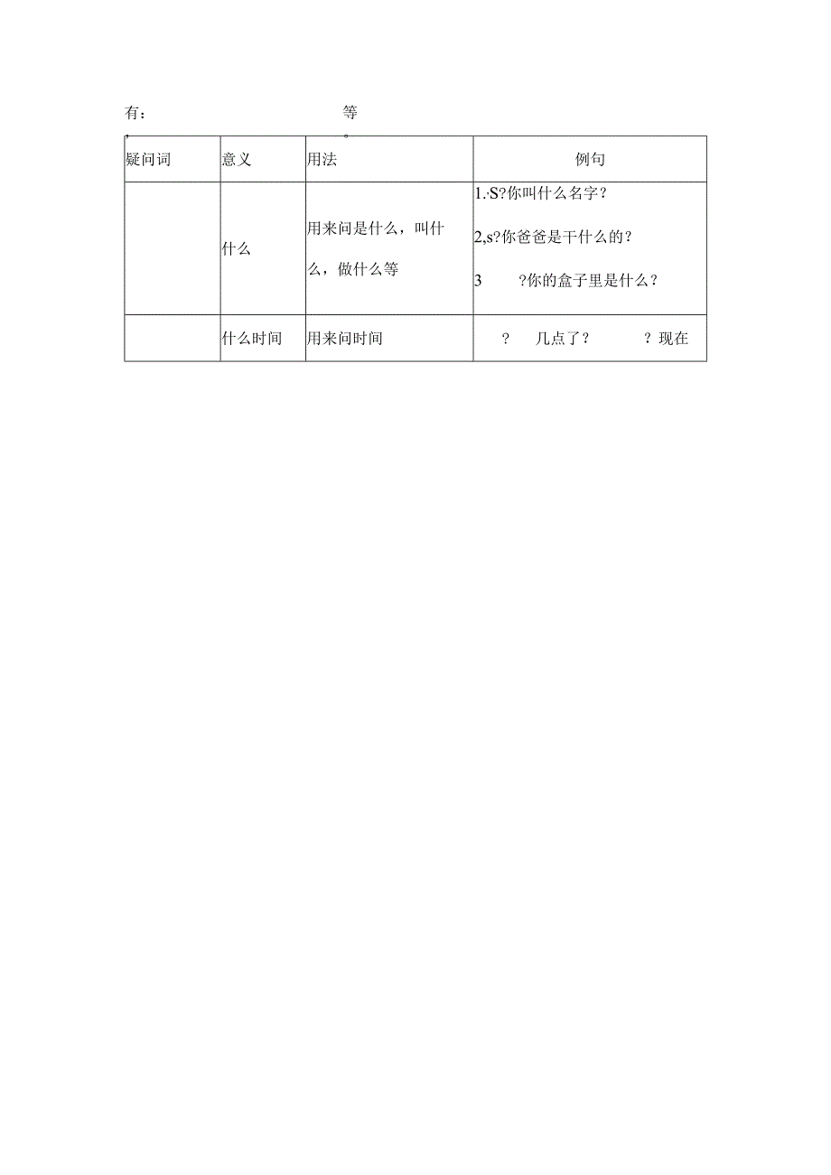 一般疑问句和特殊疑问教案及练习[1].docx_第3页