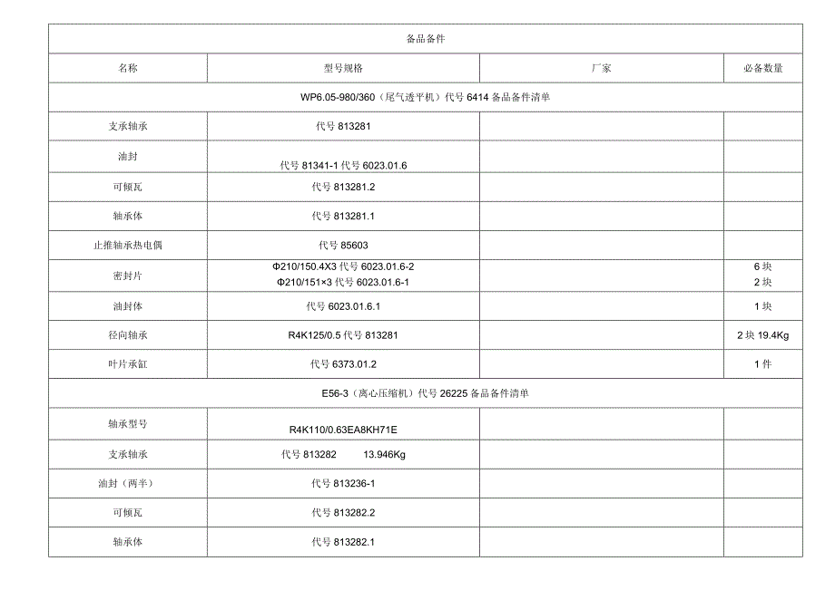 四合一机组.docx_第2页