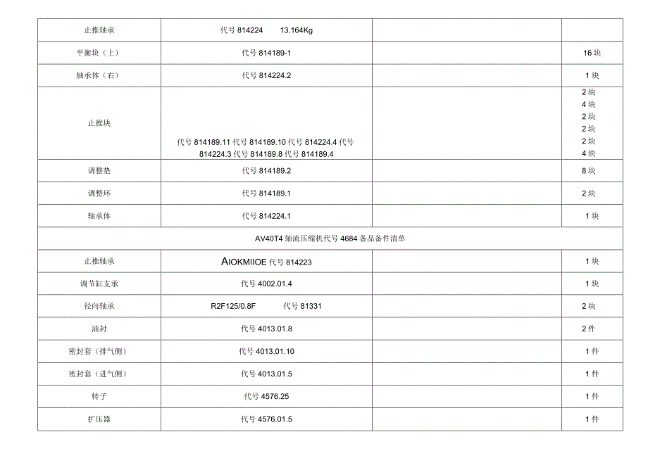 四合一机组.docx_第3页