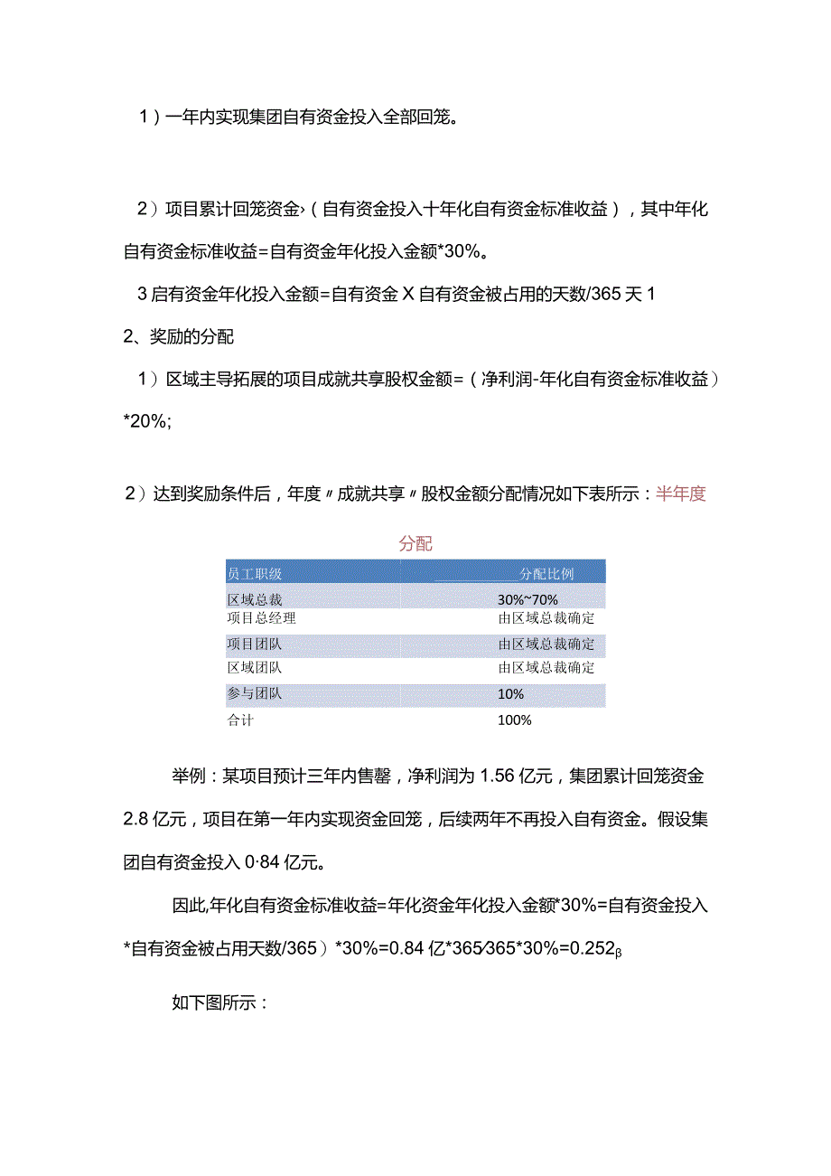 合伙之道与术（六）存量分红合伙之碧桂园的“成就共享计划”及“同心共享计划（年化自有资金收益年化自有资金投入额项目成就共享股权金额项目公.docx_第2页