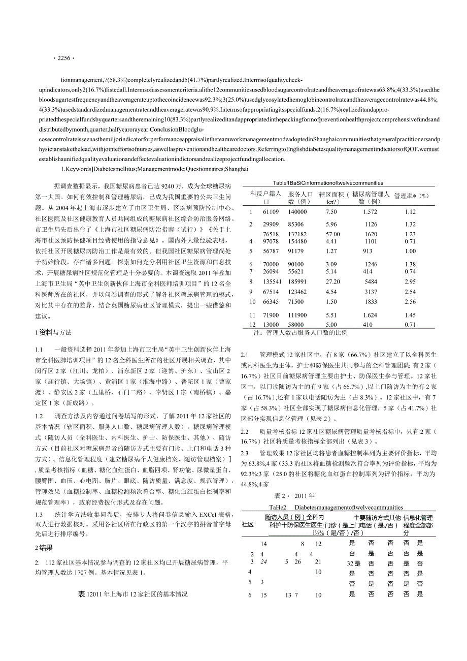 上海市社区糖尿病管理模式现况调查及对英国质量与结果框架管理模式的借鉴.docx_第2页