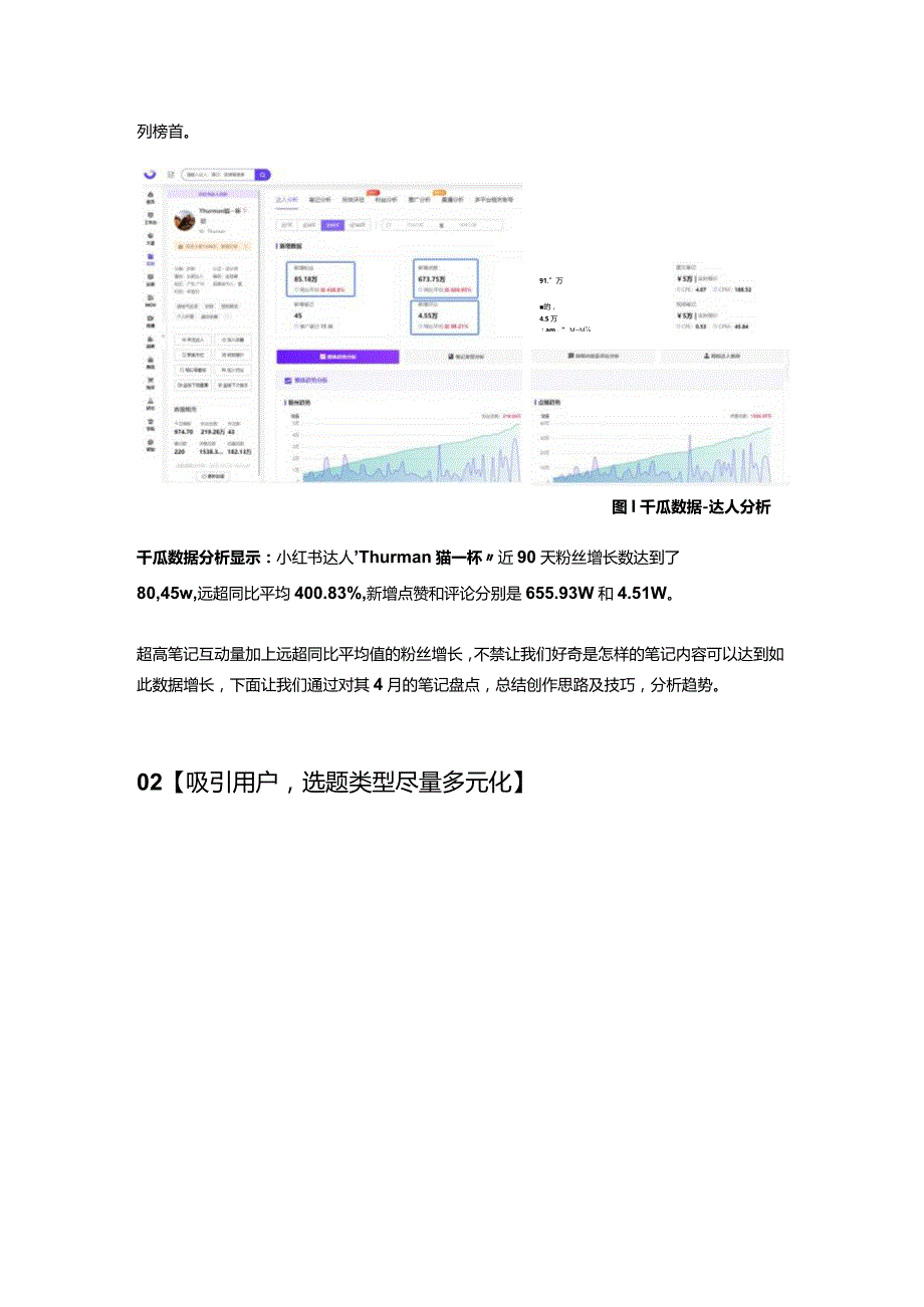 小红书数据分析_笔记互动量超27w+！手把手教你提高粉丝活跃度！.docx_第3页