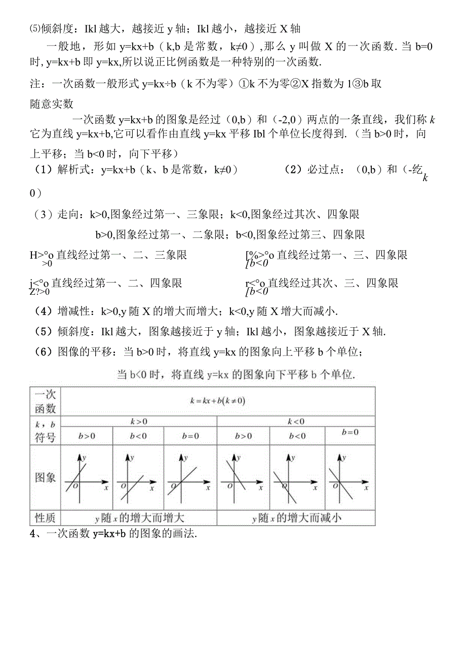 一次函数知识点总结及典型试题用.docx_第3页