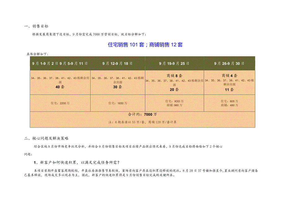 【现代·森林小镇】项目营销推广策划方案(详细版).docx_第2页