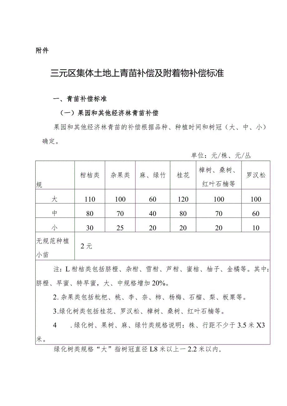 三明市区土地储备管理办法提纲.docx_第1页