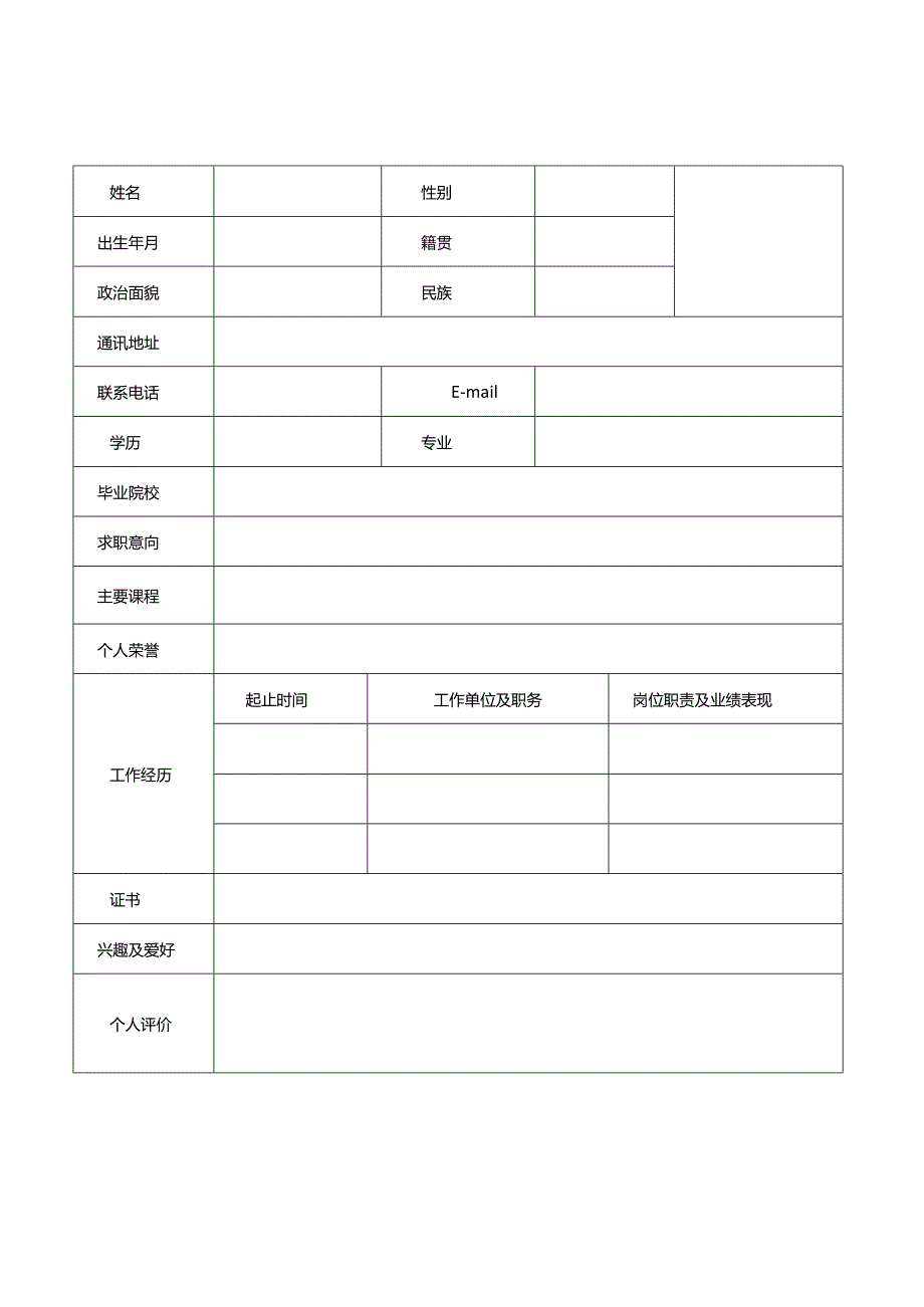 个人空白简历标准表(24).docx_第2页