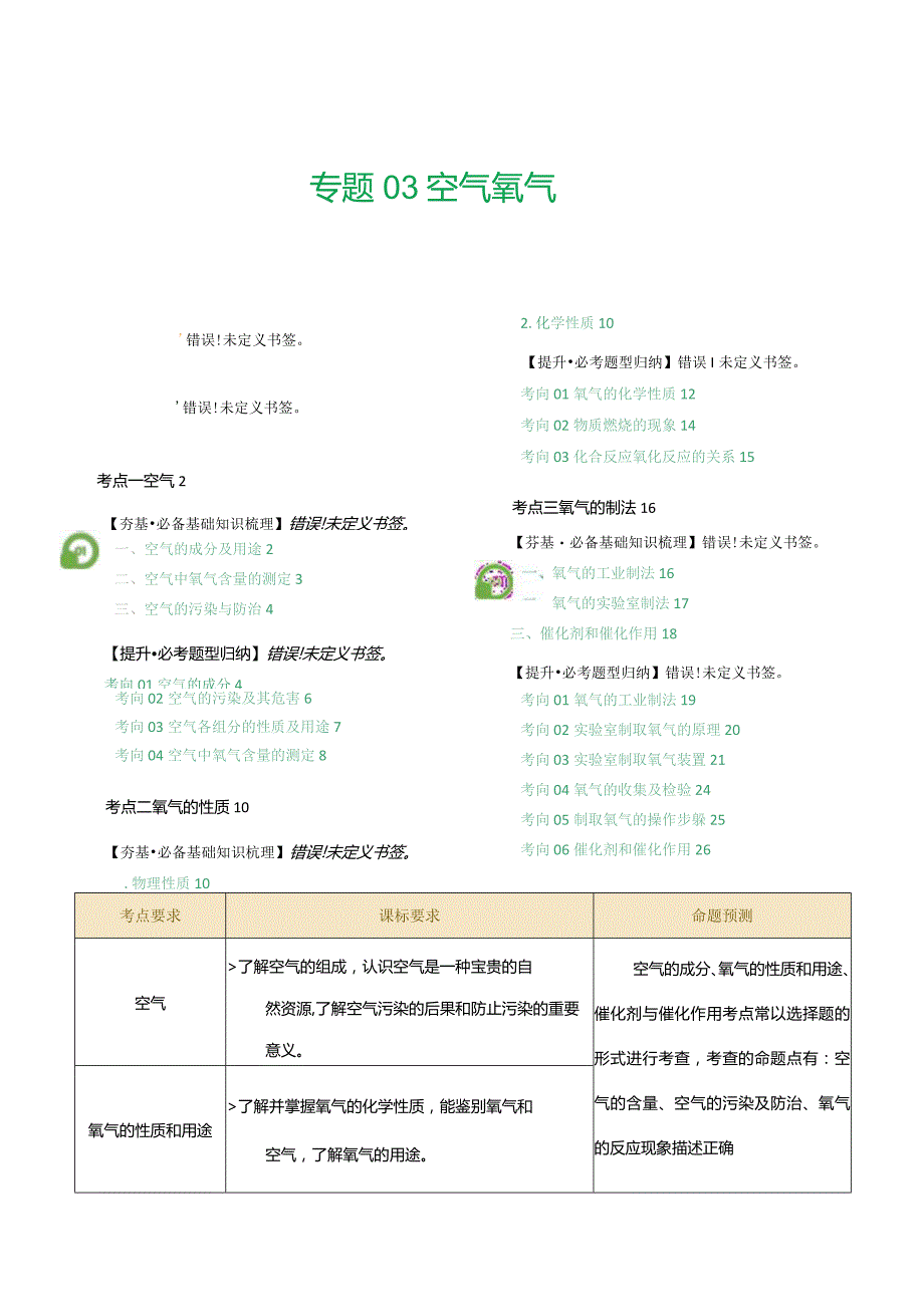 专题03空气氧气（讲义）.docx_第1页