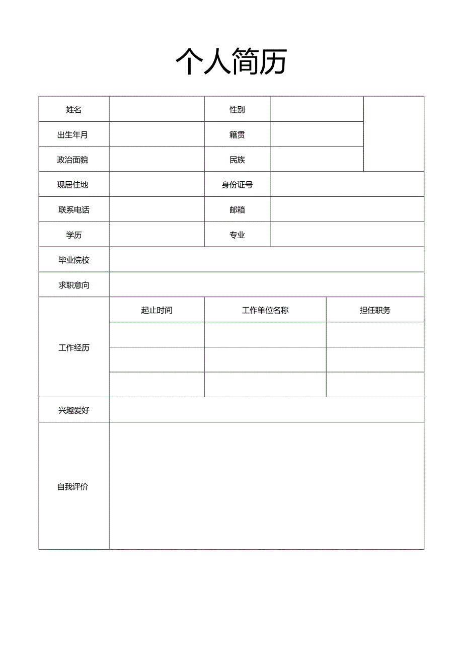 个人空白简历标准表.docx_第2页