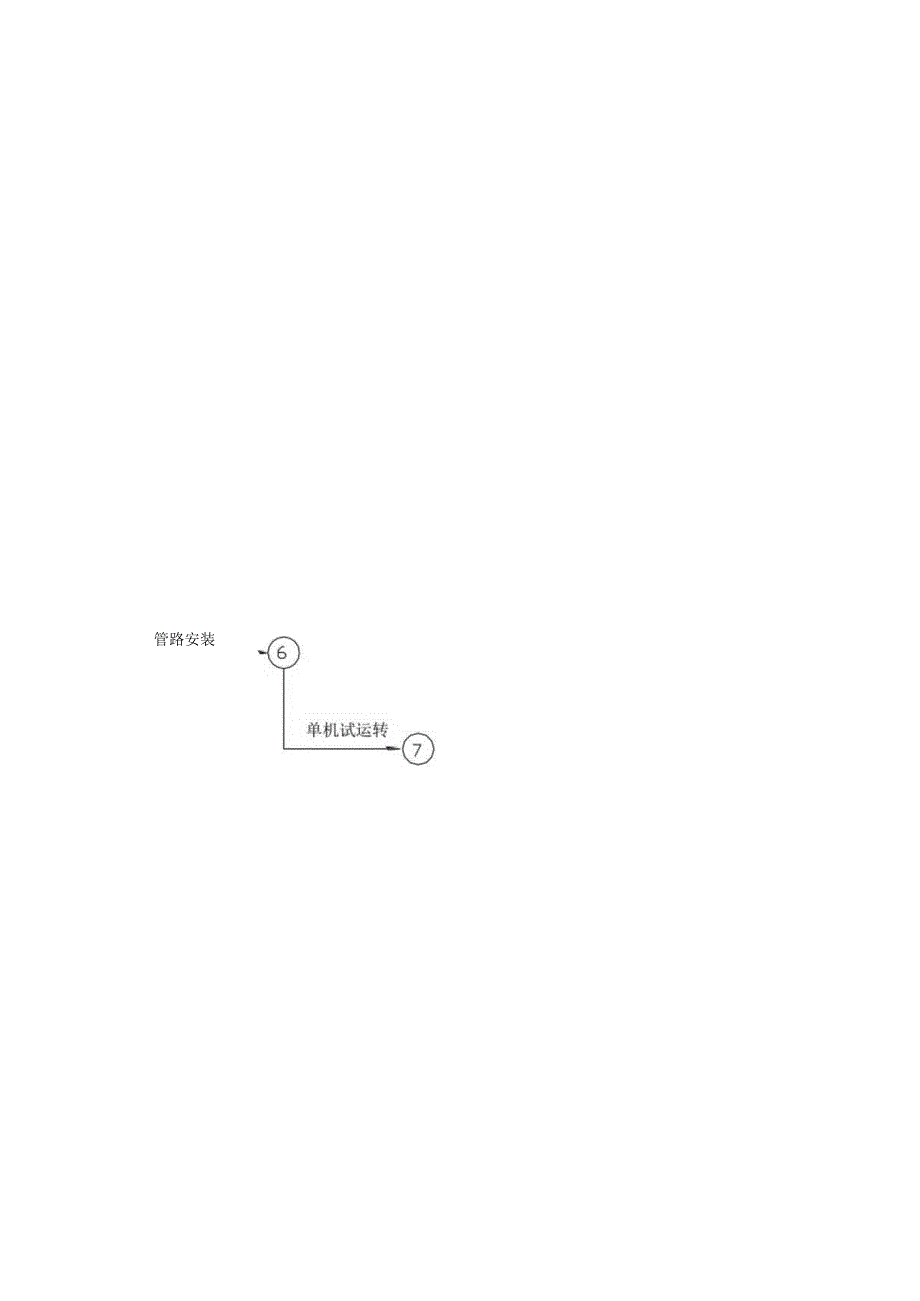 唐山安装工程公司—74包装机安装作业指导书.docx_第2页