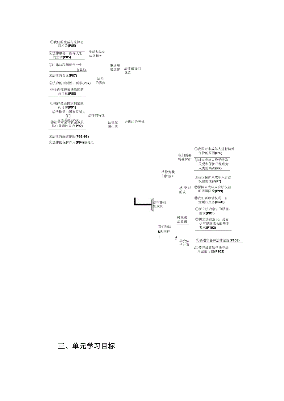 七年级下第四单元走进法治天地大单元教学设计.docx_第2页