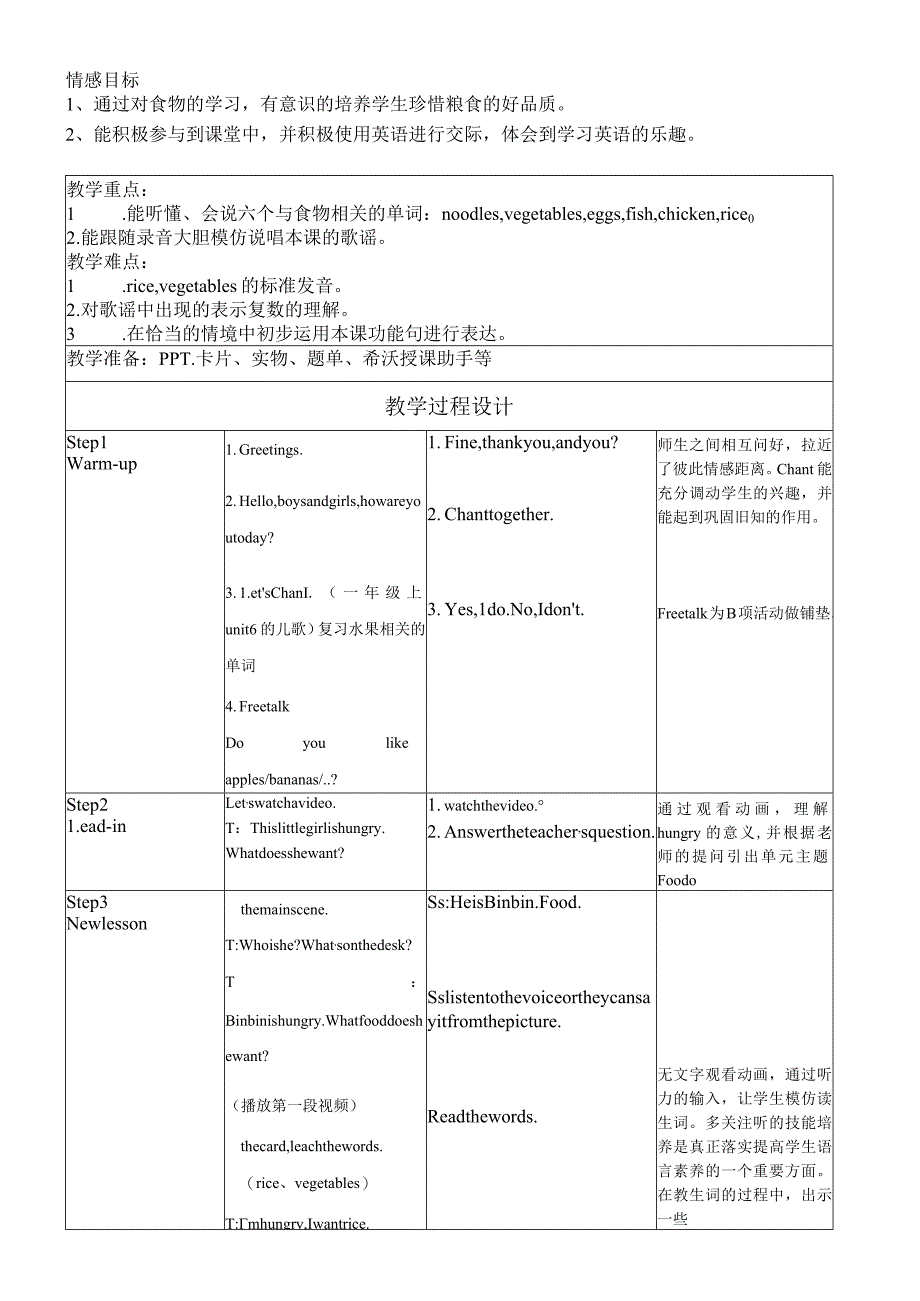 一年级下册Unit4Food版新起点一年级下册Unit4foodLesson1教学设计.docx_第2页