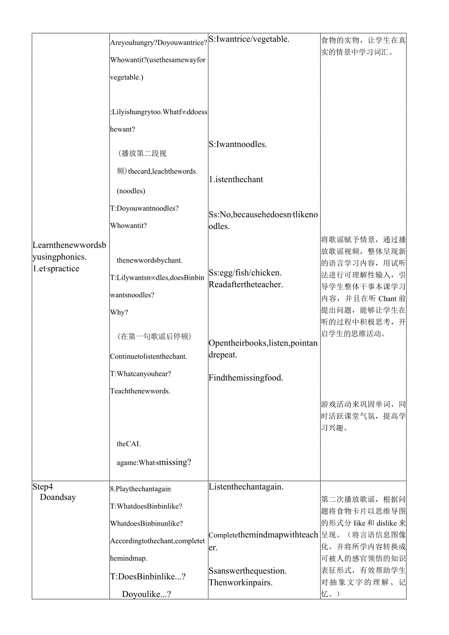 一年级下册Unit4Food版新起点一年级下册Unit4foodLesson1教学设计.docx_第3页