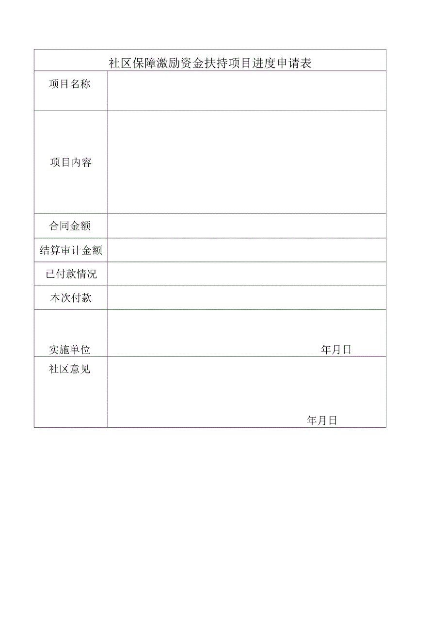 保障资金进度申请表.docx_第1页