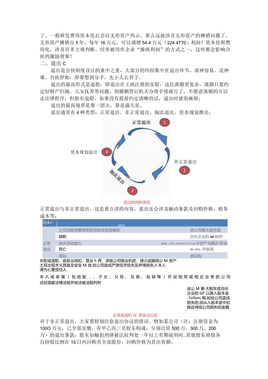 合伙之道与术之十五：事业合伙制分红与退出之富安娜股权激励四千万索赔案（研发费用资本化与研发费用支出化竞业禁止与竞业限制四种退出）.docx_第2页