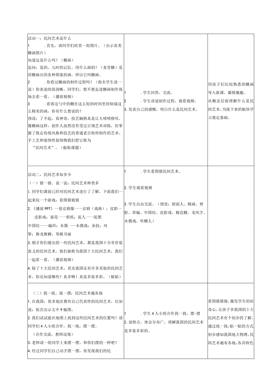 【赫】部编四年级下册道德与法制11多姿多彩的民间艺术公开课配套教案1.docx_第2页