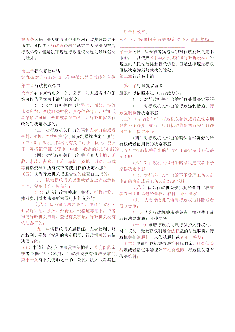 【新旧对照】中华人民共和国行政复议法（2017-2023对照表）.docx_第3页