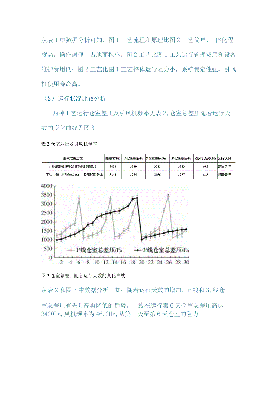 不同烟气治理工艺在中性硼硅药用玻璃熔窑的应用研究.docx_第3页