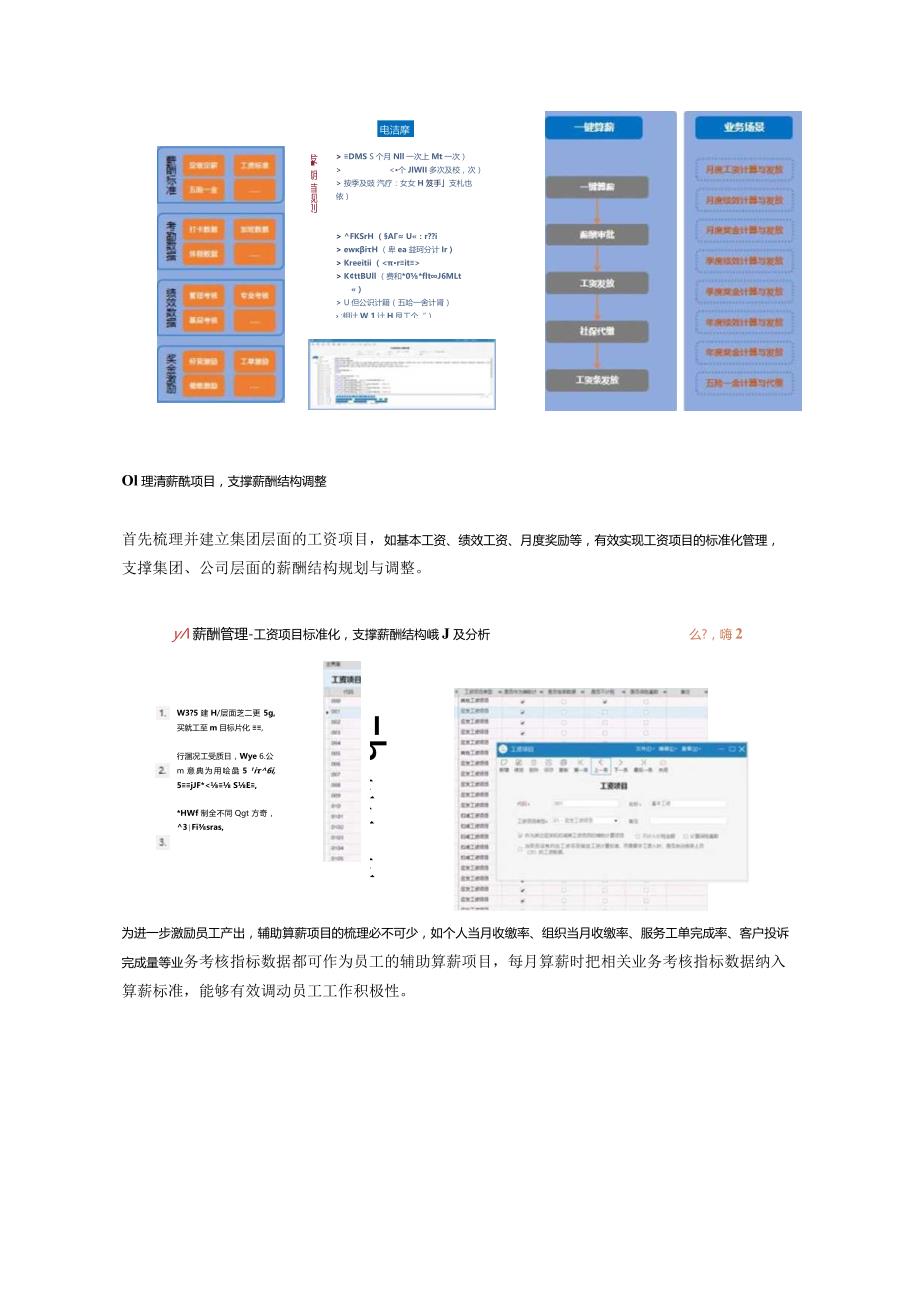 员工不满薪酬工作积极性降低？物企该如何对症下药实现高效率、激励性的薪酬管理？.docx_第2页