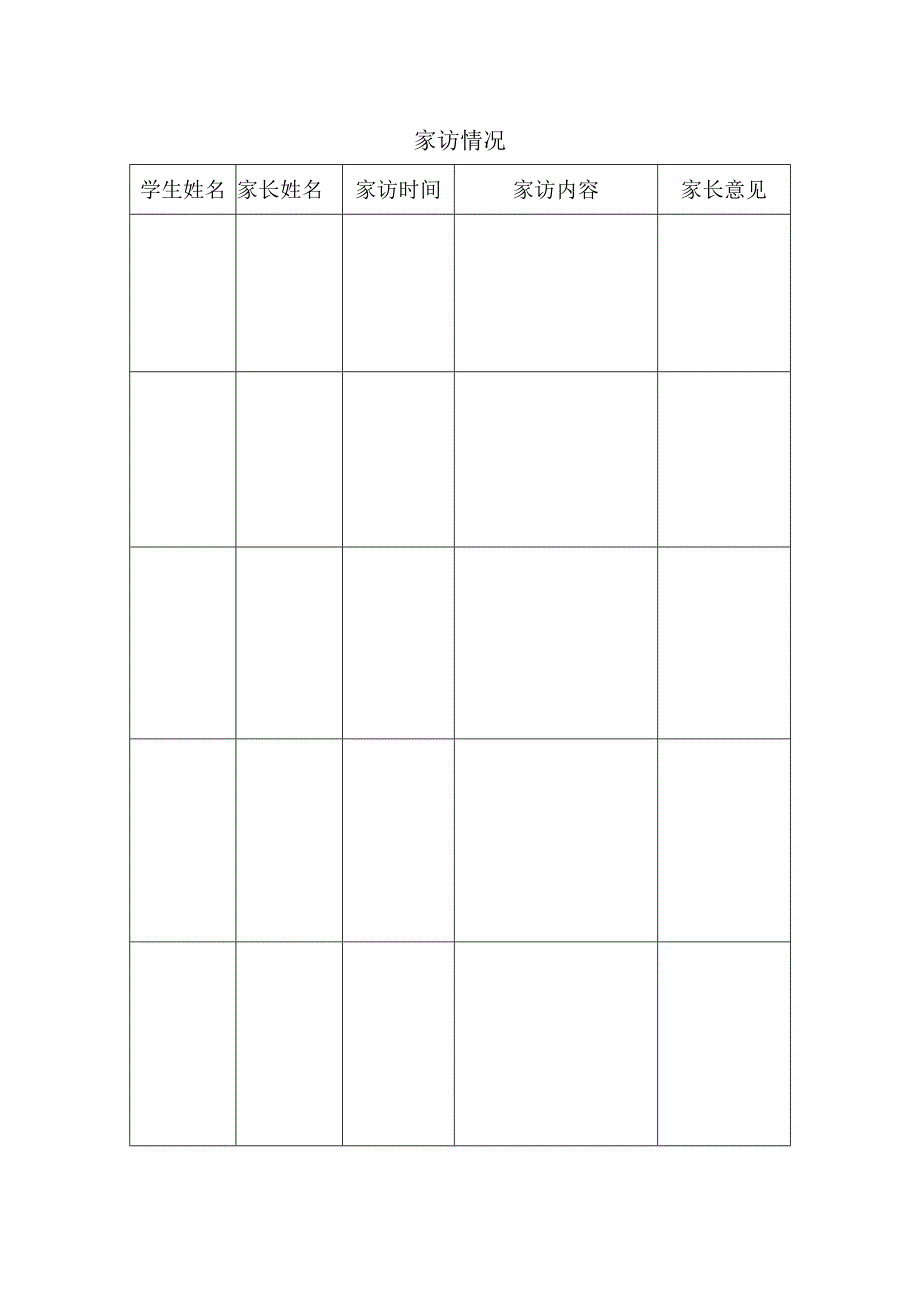 中小学班主任家访记录表.docx_第2页