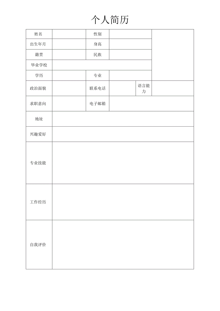 个人空白简历标准表(27).docx_第3页