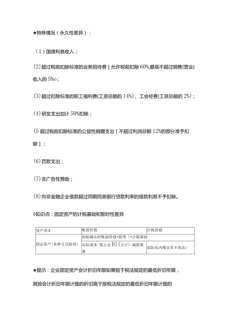 中级会计实务第十五章所得税.docx_第3页