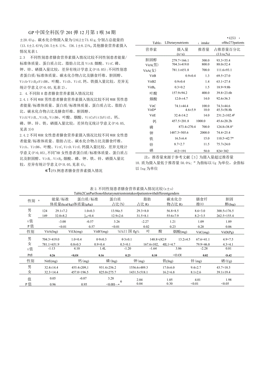 上海市社区2型糖尿病患者饮食控制现状研究.docx_第3页