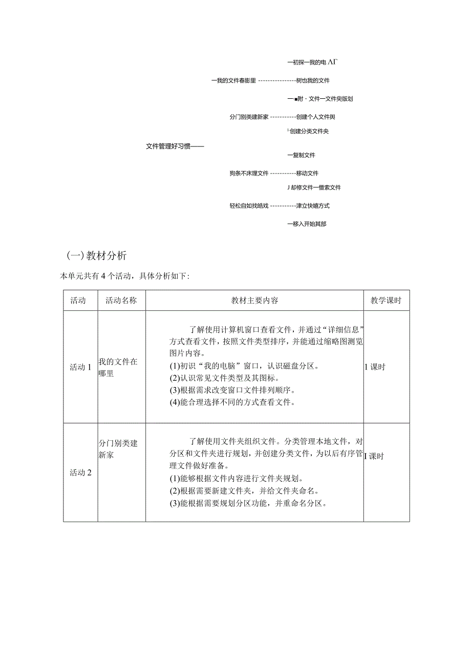 四年级上册《信息技术》单元作业设计（优质案例26页）.docx_第2页