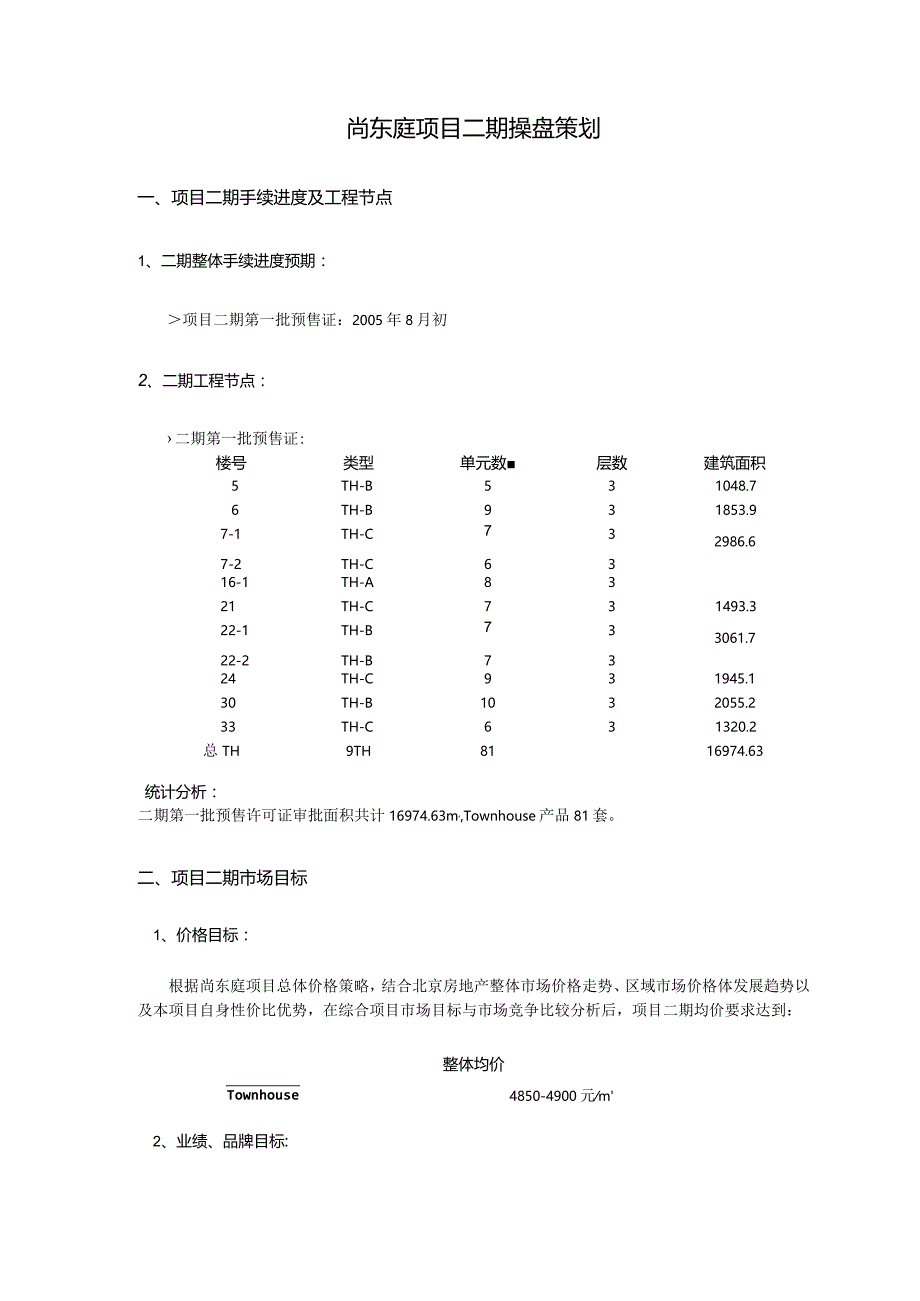 尚东庭项目二期操盘策划.docx_第1页