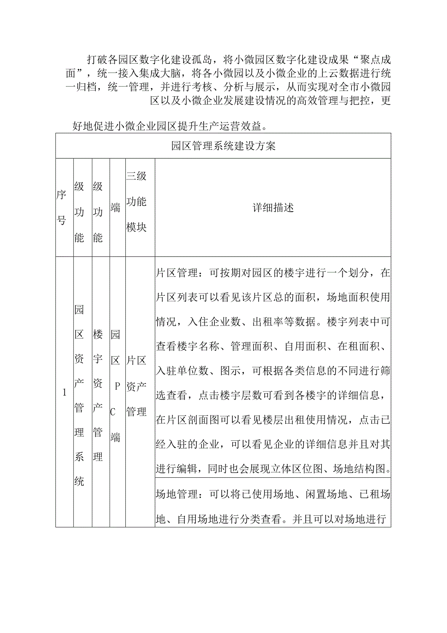 小微园智慧园区系统建设方案.docx_第2页