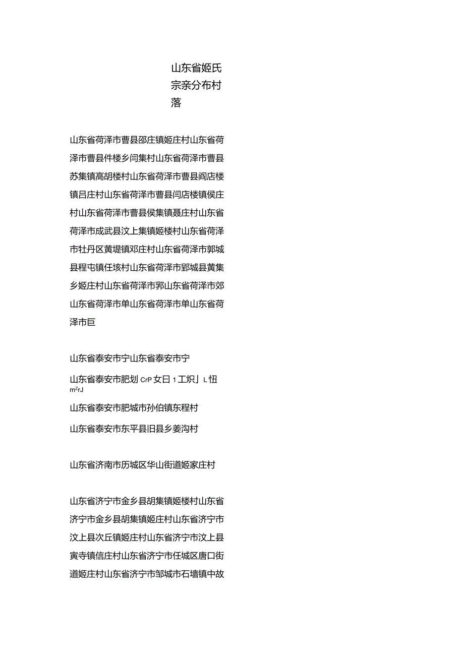 山东省姬氏宗亲分布村落.docx_第1页