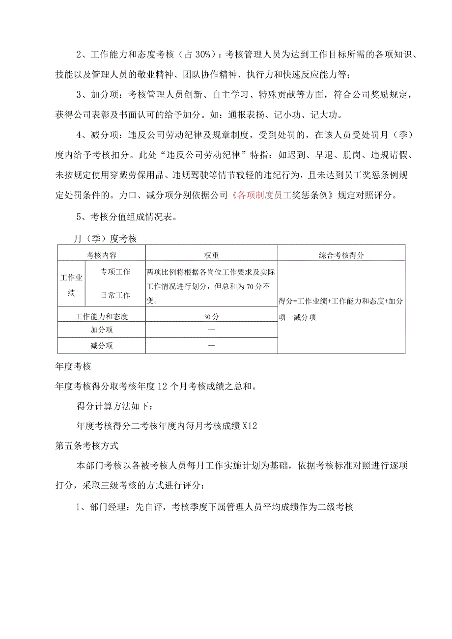 员工考核细则.docx_第2页