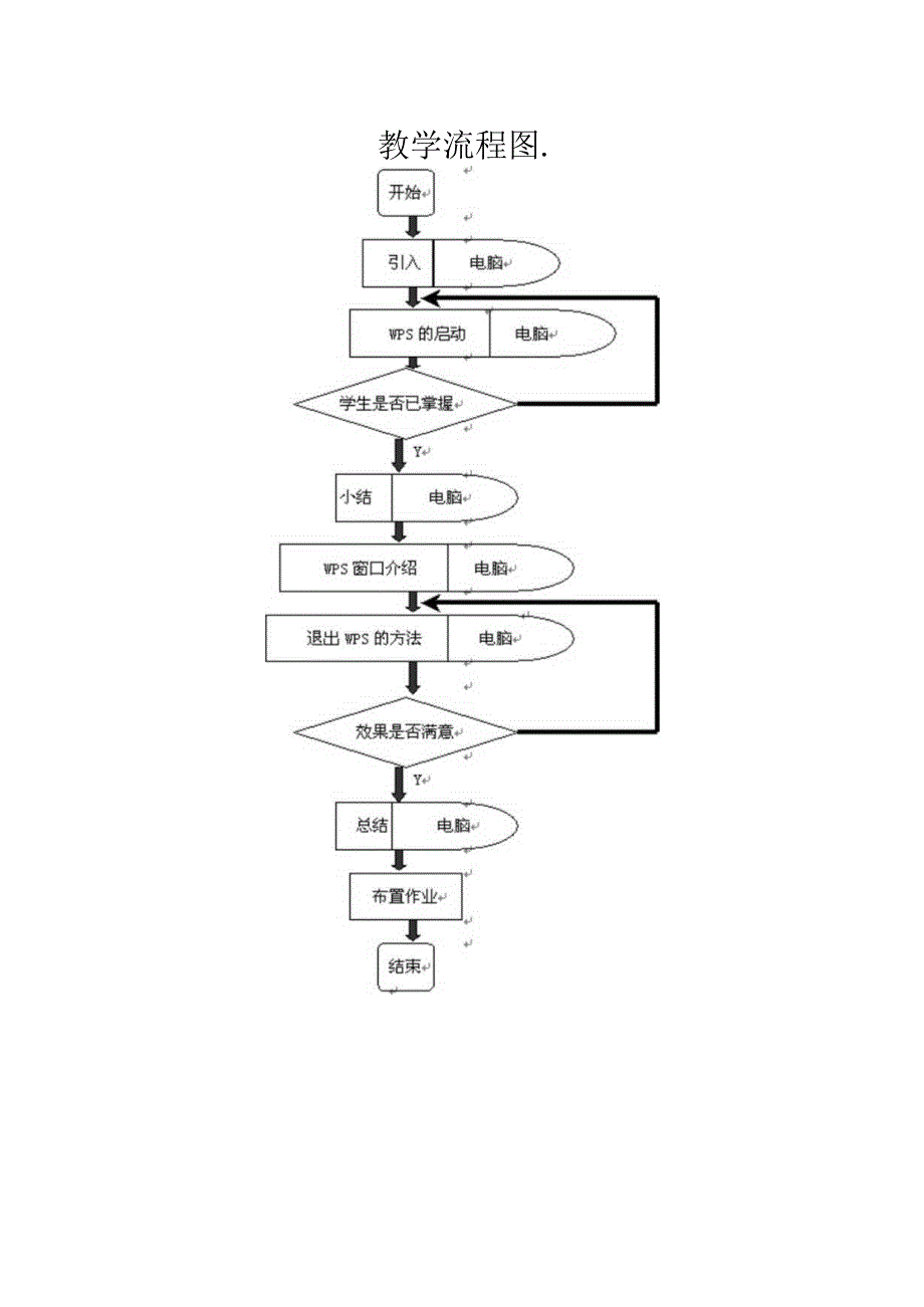 七年级信息技术全册教案-.docx_第3页