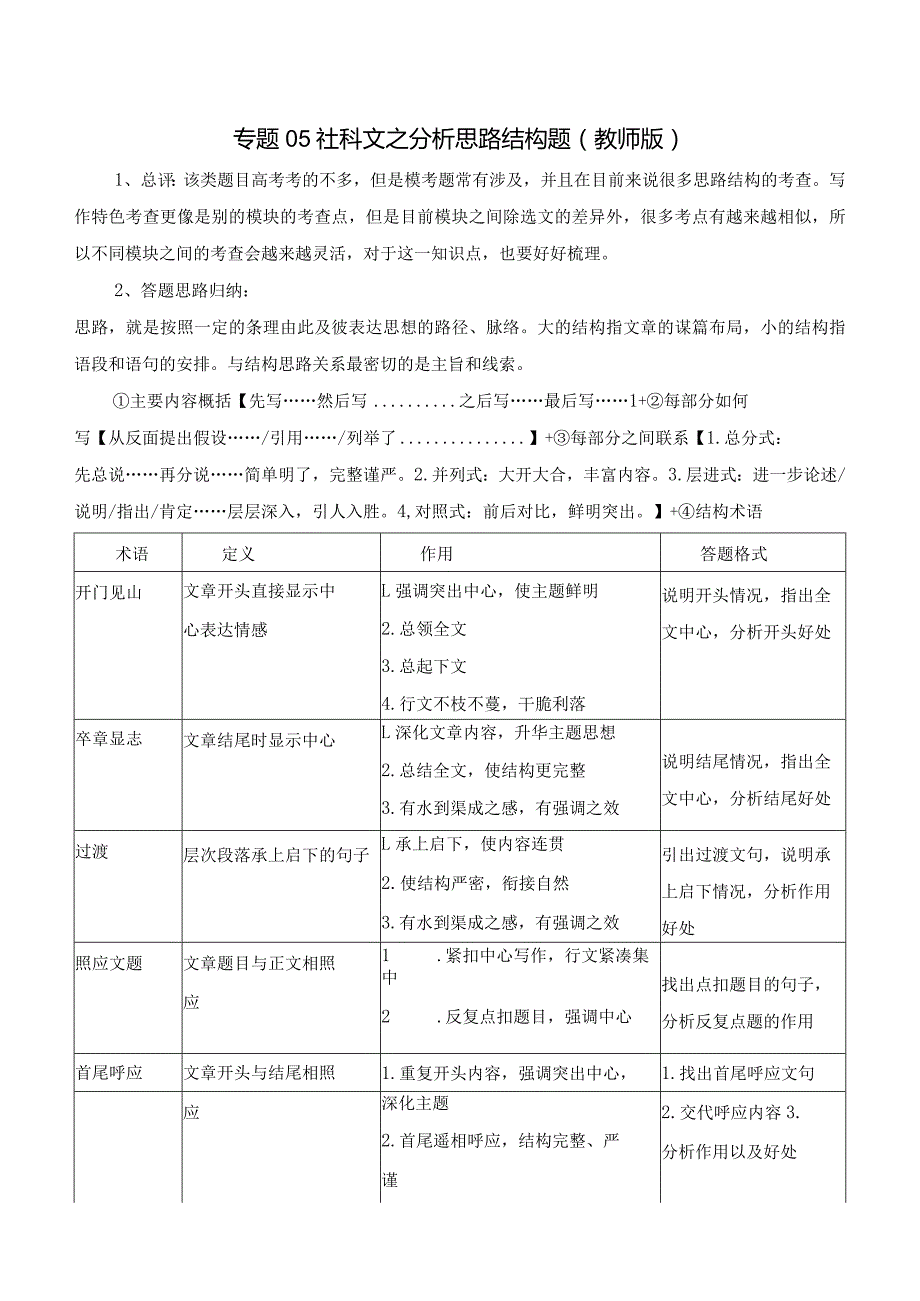 专题05社科文之分析思路结构题（教师版）.docx_第1页