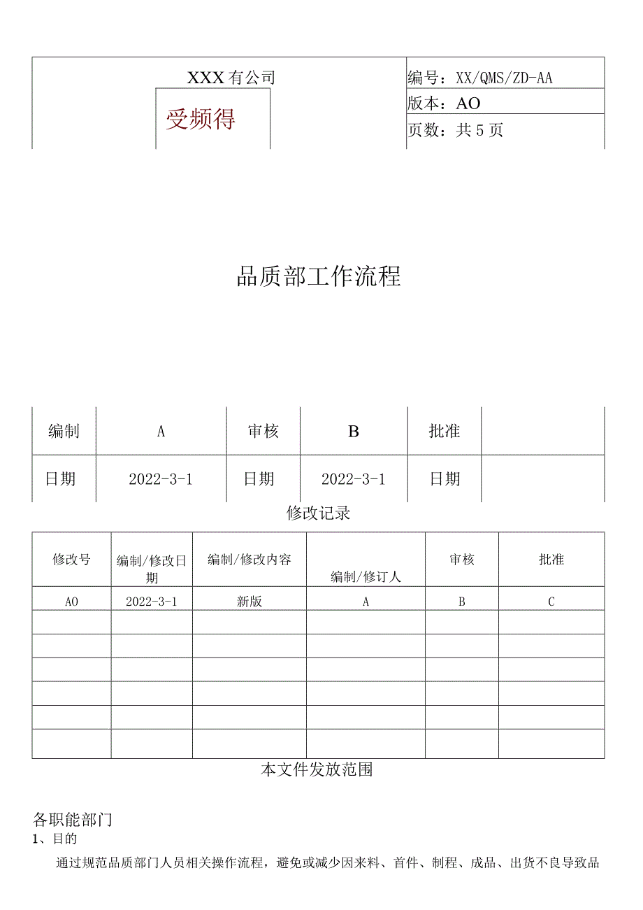 品质部工作流程.docx_第1页