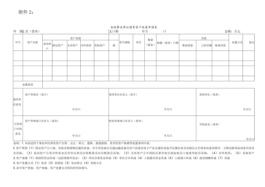 中央级事业单位国有资产处置申请表.docx_第1页