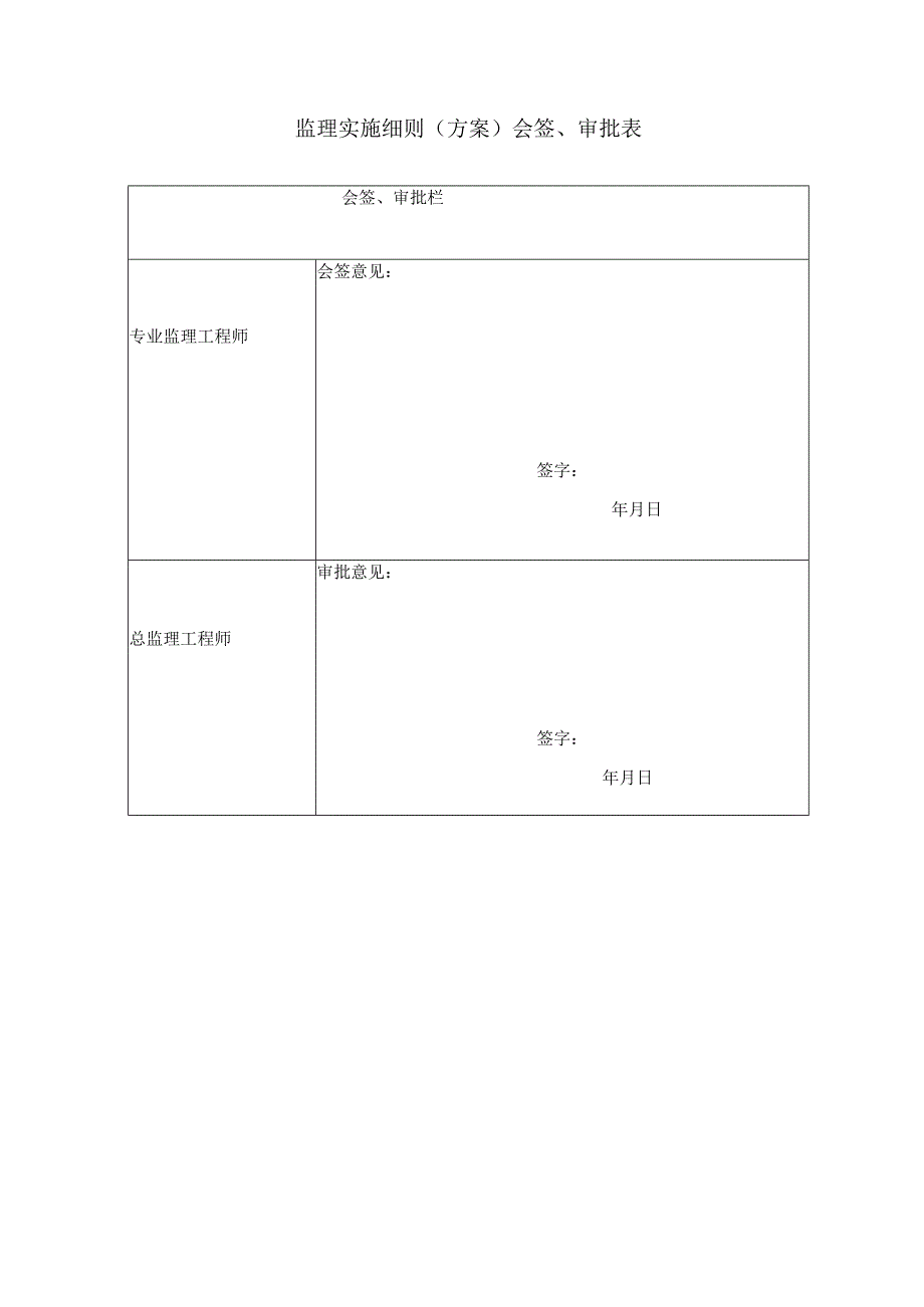 光电产业园建筑给排水监理实施细则.docx_第3页