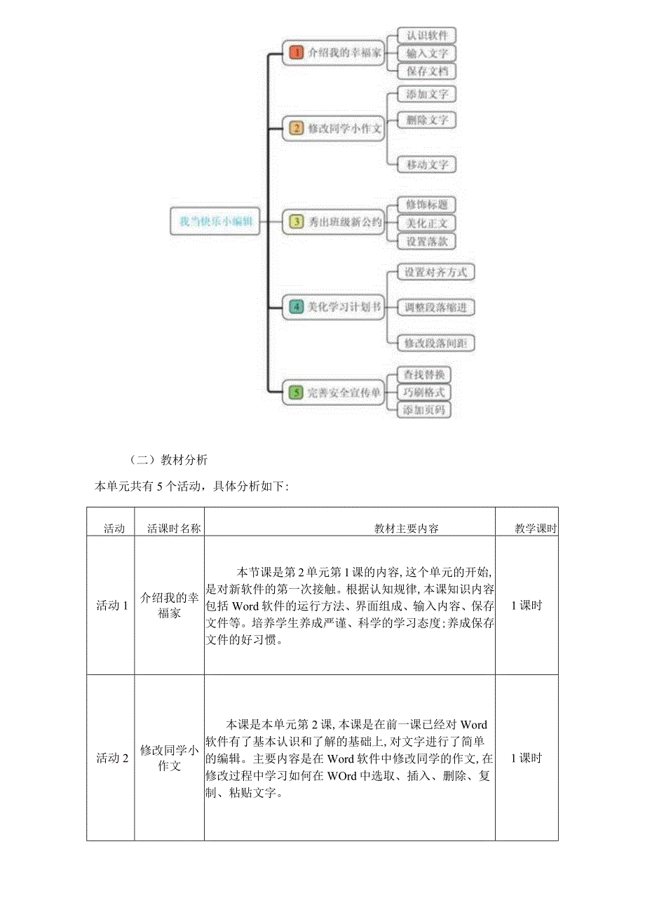 四上信息技术《我当快乐小编辑》单元作业设计精品案例18页.docx_第2页