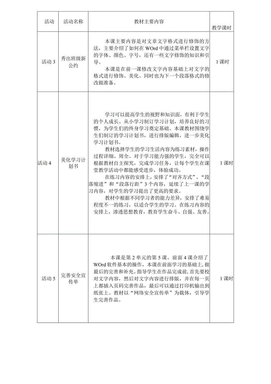 四上信息技术《我当快乐小编辑》单元作业设计精品案例18页.docx_第3页