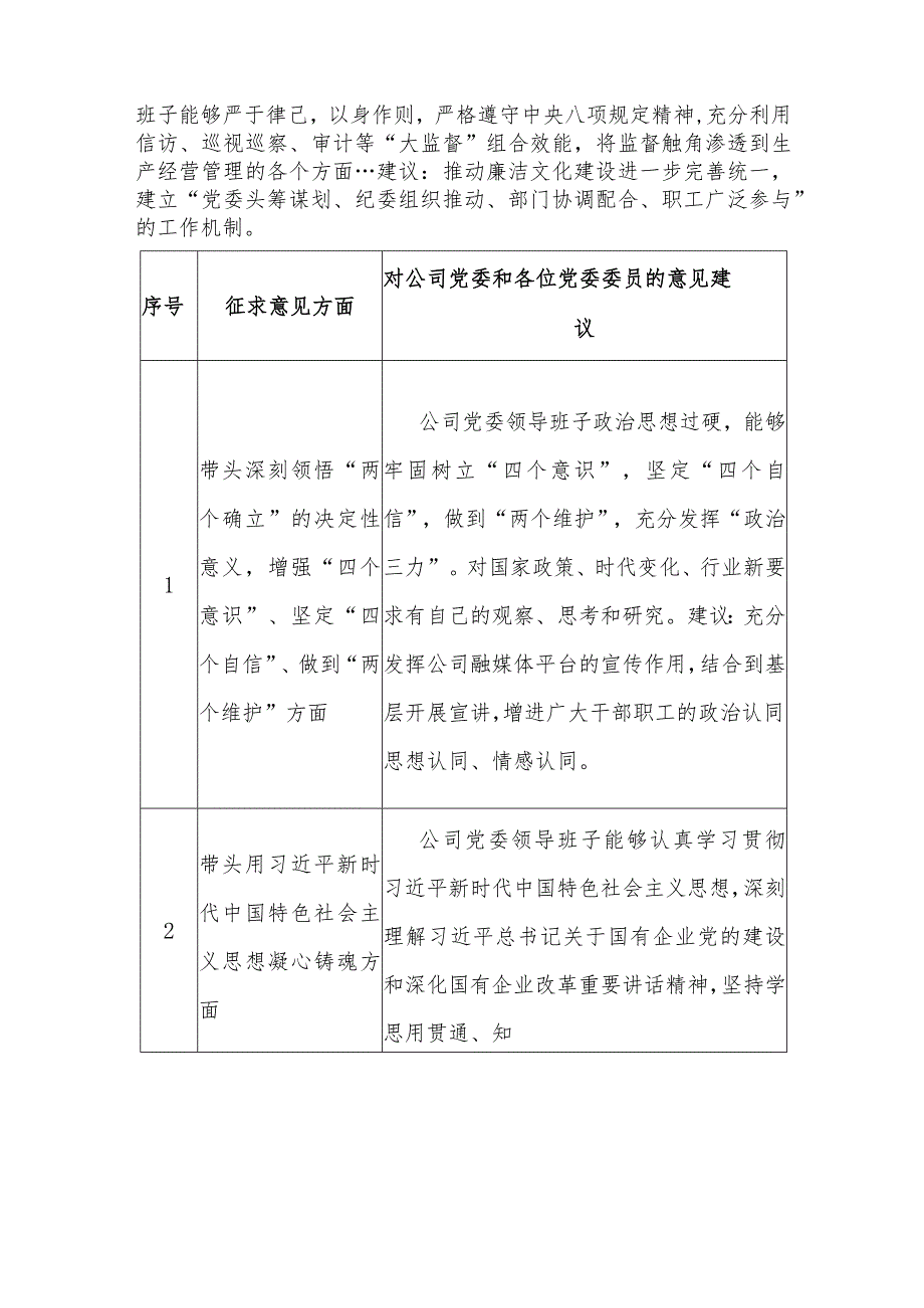 【最新党政公文】央企公司党委民主生活会征求意见表（附表）（完成版）.docx_第3页